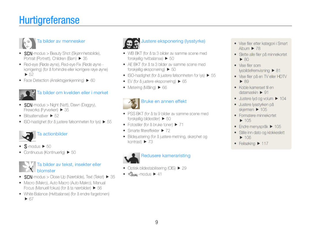 Samsung EC-EX1ZZZBPBE2, EC-EX1ZZZFPBE2 manual Hurtigreferanse, Ta bilder av mennesker 