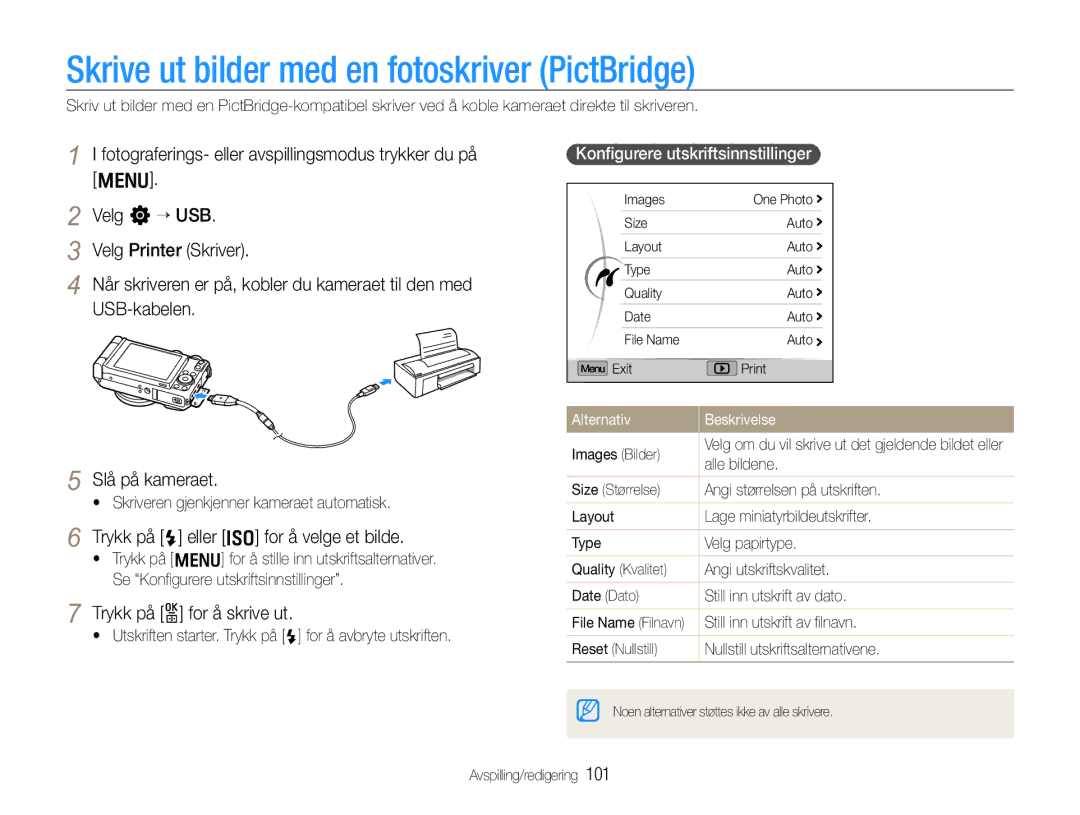 Samsung EC-EX1ZZZBPBE2 manual Skrive ut bilder med en fotoskriver PictBridge, Trykk på F eller I for å velge et bilde 