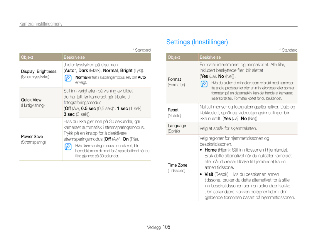 Samsung EC-EX1ZZZBPBE2, EC-EX1ZZZFPBE2 manual Settings Innstillinger 