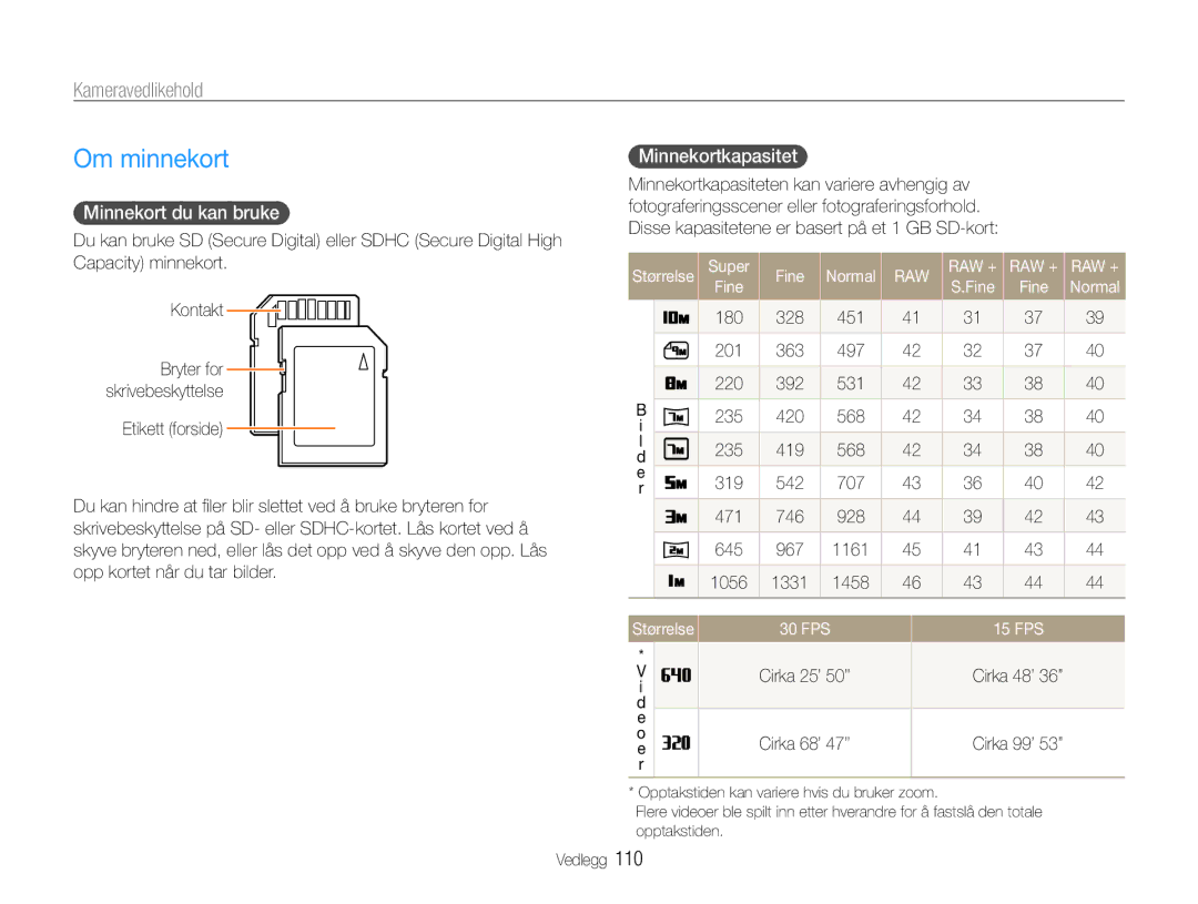 Samsung EC-EX1ZZZFPBE2 Om minnekort, Kameravedlikehold, Minnekort du kan bruke, Minnekortkapasitet, Super Fine Normal 