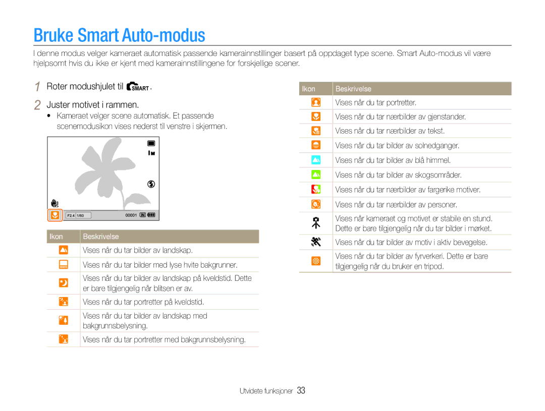 Samsung EC-EX1ZZZBPBE2, EC-EX1ZZZFPBE2 manual Bruke Smart Auto-modus, Roter modushjulet til t Juster motivet i rammen 