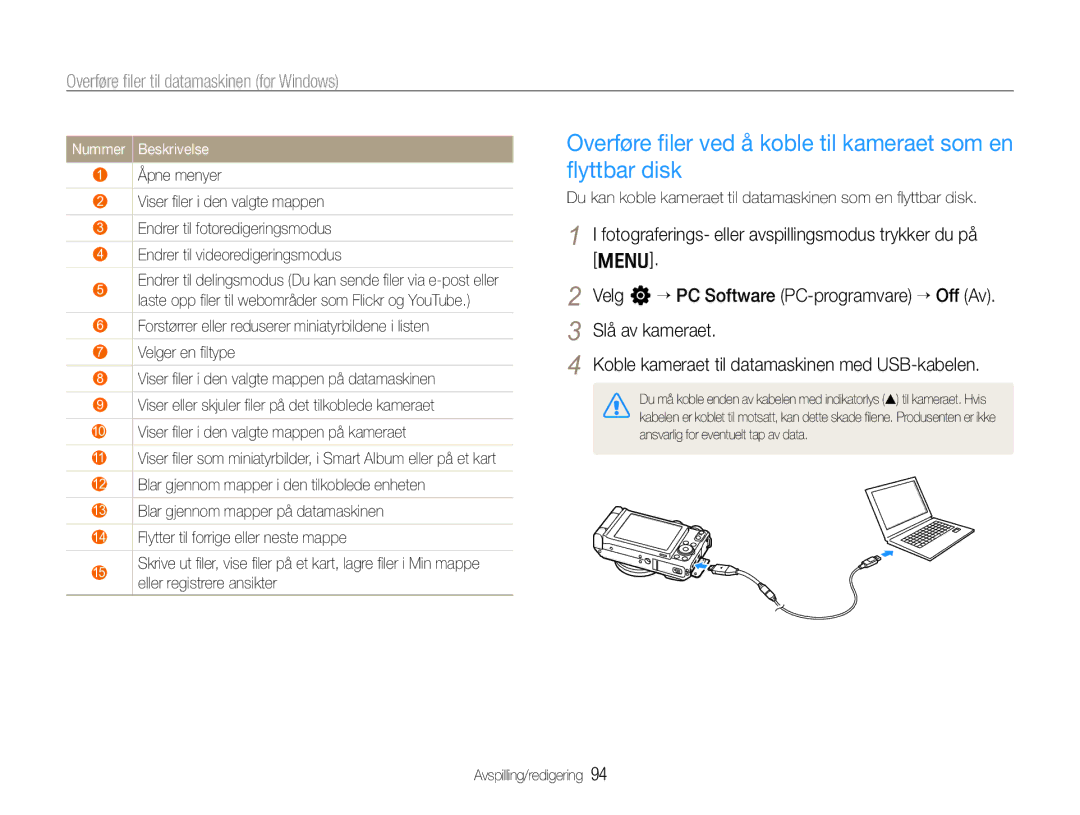 Samsung EC-EX1ZZZFPBE2, EC-EX1ZZZBPBE2 manual Overføre ﬁler ved å koble til kameraet som en ﬂyttbar disk, Nummer Beskrivelse 