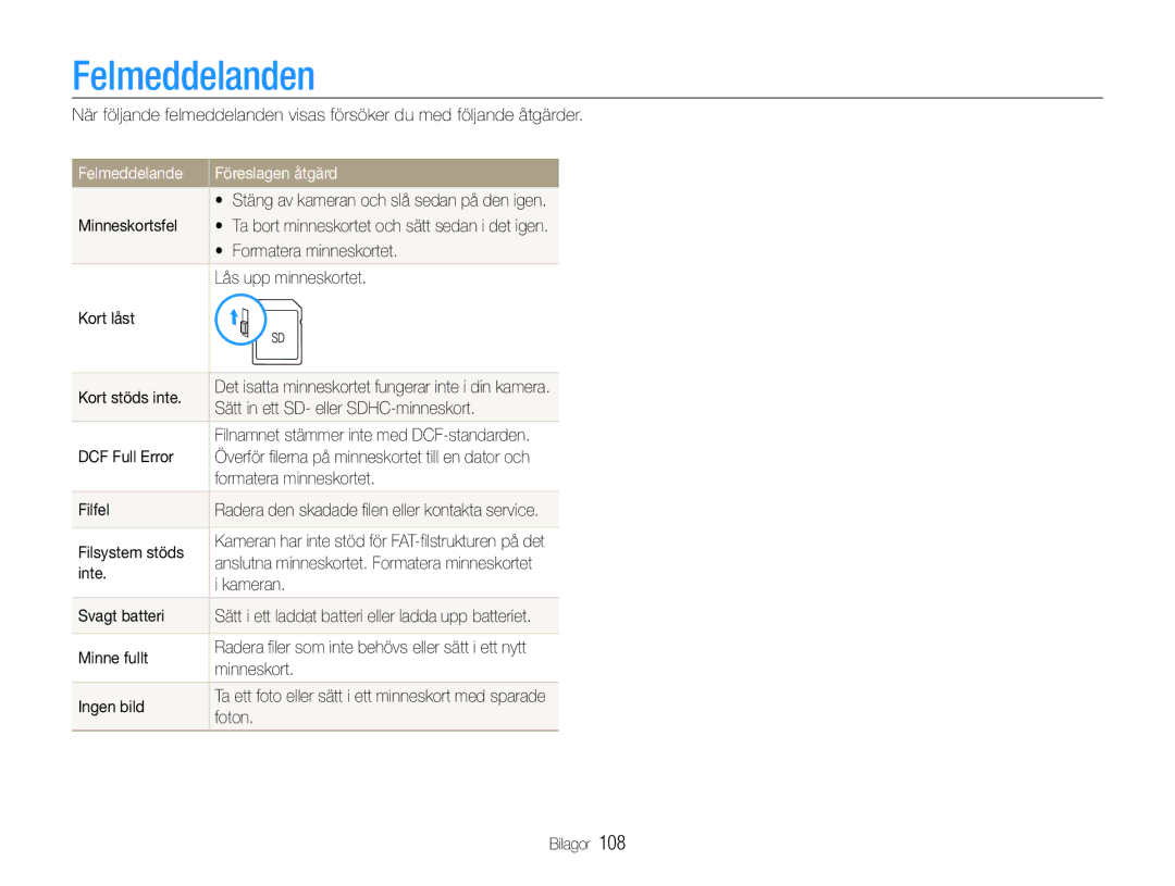 Samsung EC-EX1ZZZFPBE2, EC-EX1ZZZBPBE2 manual Felmeddelanden, Felmeddelande Föreslagen åtgärd 