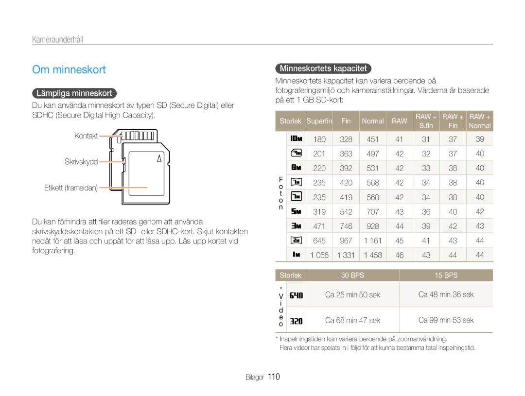 Samsung EC-EX1ZZZFPBE2, EC-EX1ZZZBPBE2 manual Om minneskort, Kameraunderhåll, Lämpliga minneskort, Minneskortets kapacitet 