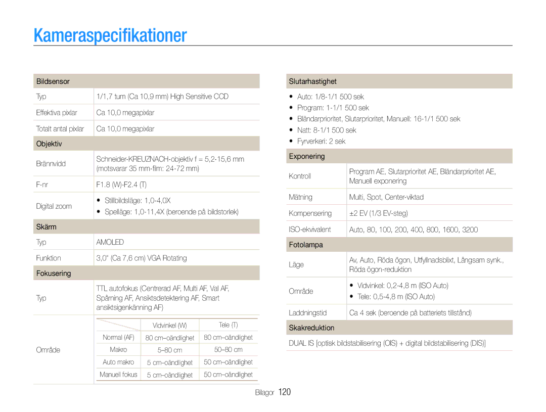 Samsung EC-EX1ZZZFPBE2, EC-EX1ZZZBPBE2 manual Kameraspeciﬁkationer 