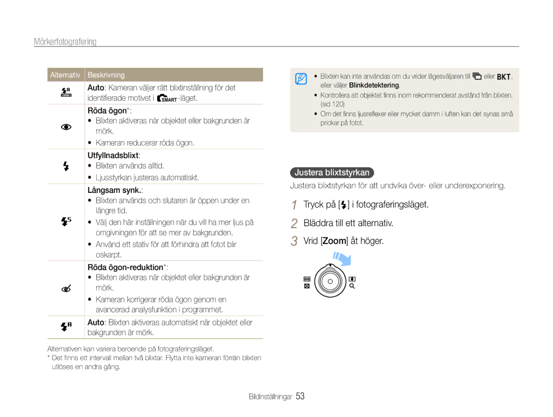 Samsung EC-EX1ZZZBPBE2, EC-EX1ZZZFPBE2 manual Mörkerfotografering, Justera blixtstyrkan 