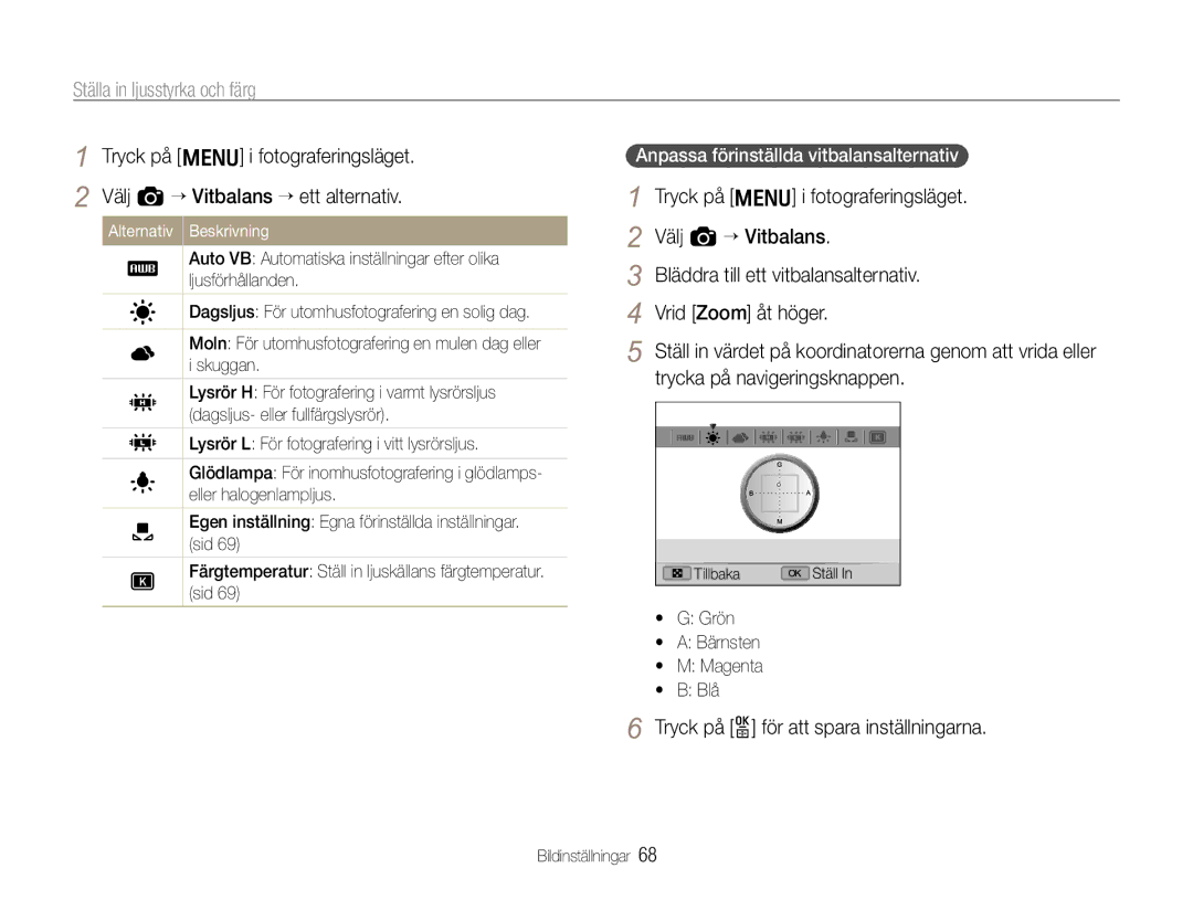 Samsung EC-EX1ZZZFPBE2, EC-EX1ZZZBPBE2 manual  G Grön  a Bärnsten  M Magenta  B Blå 