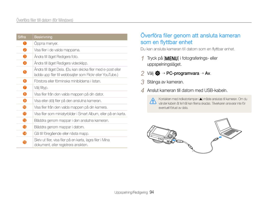 Samsung EC-EX1ZZZFPBE2, EC-EX1ZZZBPBE2 manual Siffra, Du kan ansluta kameran till datorn som en ﬂyttbar enhet 