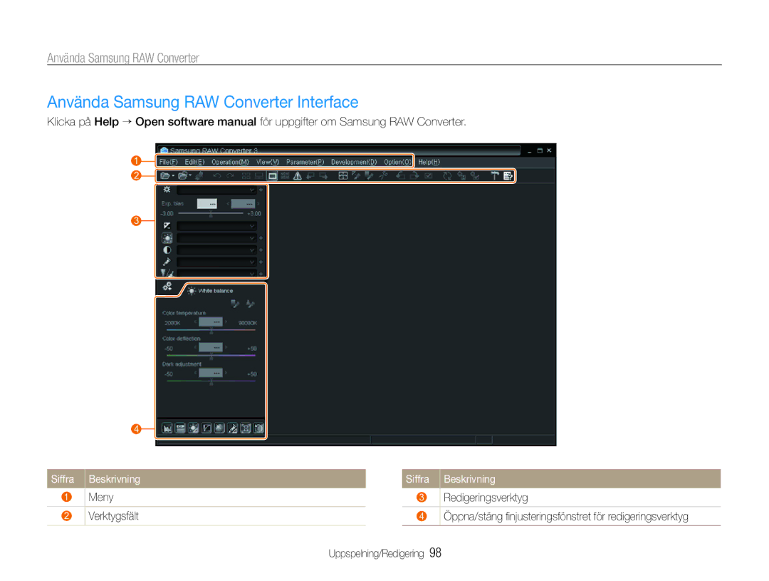 Samsung EC-EX1ZZZFPBE2 Använda Samsung RAW Converter Interface, Siffra Beskrivning Meny Redigeringsverktyg Verktygsfält 