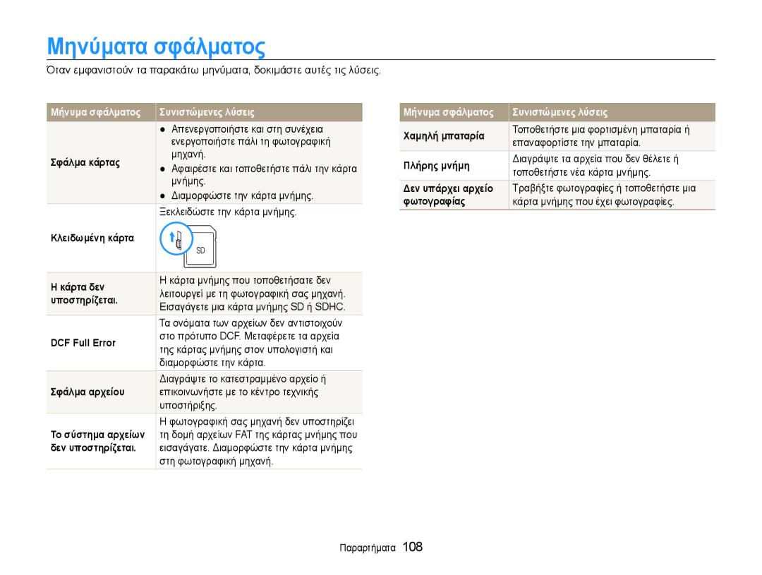 Samsung EC-EX1ZZZBPBE3 manual Μηνύματα σφάλματος, Επαναφορτίστε την μπαταρία, Διαγράψτε τα αρχεία που δεν θέλετε ή 