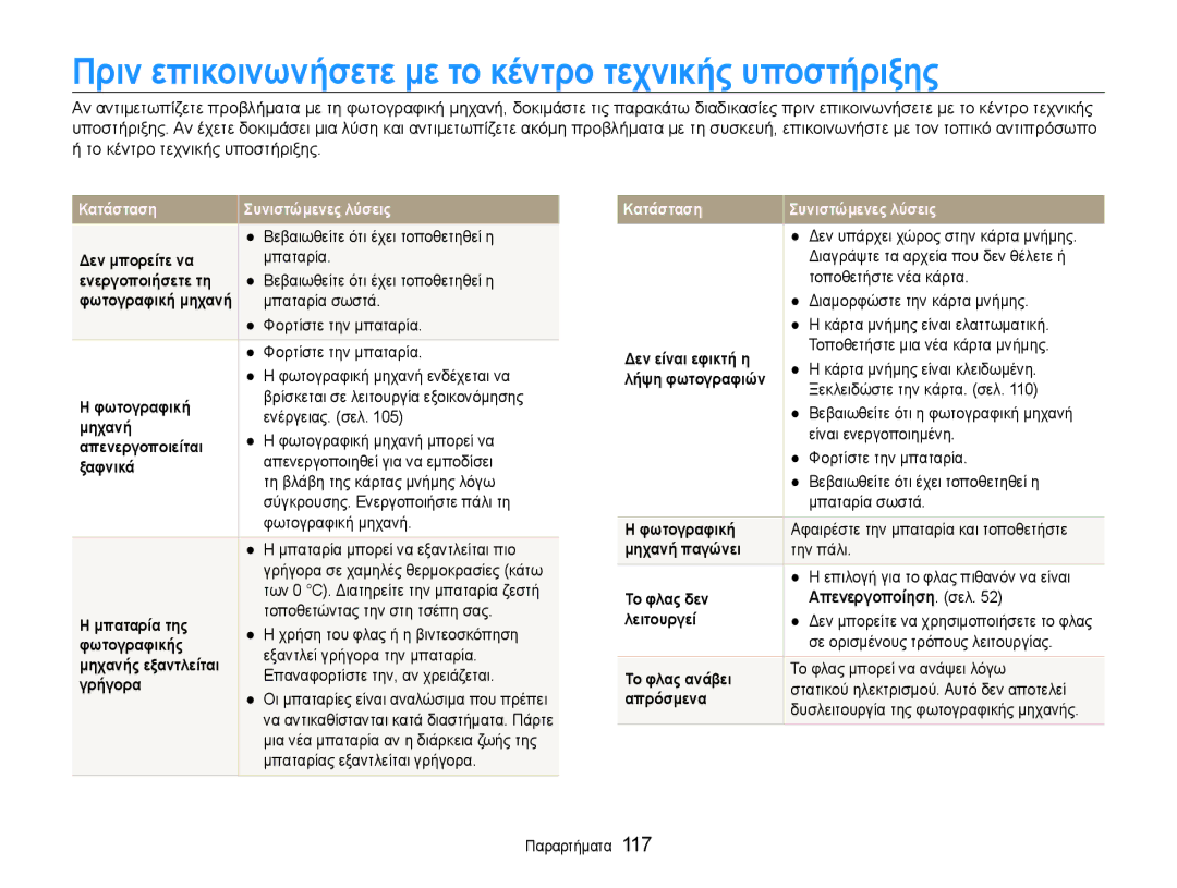 Samsung EC-EX1ZZZBPBE3 manual Πριν επικοινωνήσετε με το κέντρο τεχνικής υποστήριξης, Απενεργοποίηση. σελ 