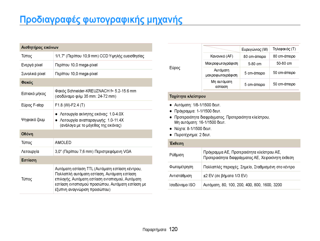 Samsung EC-EX1ZZZBPBE3 manual Προδιαγραφές φωτογραφικής μηχανής 