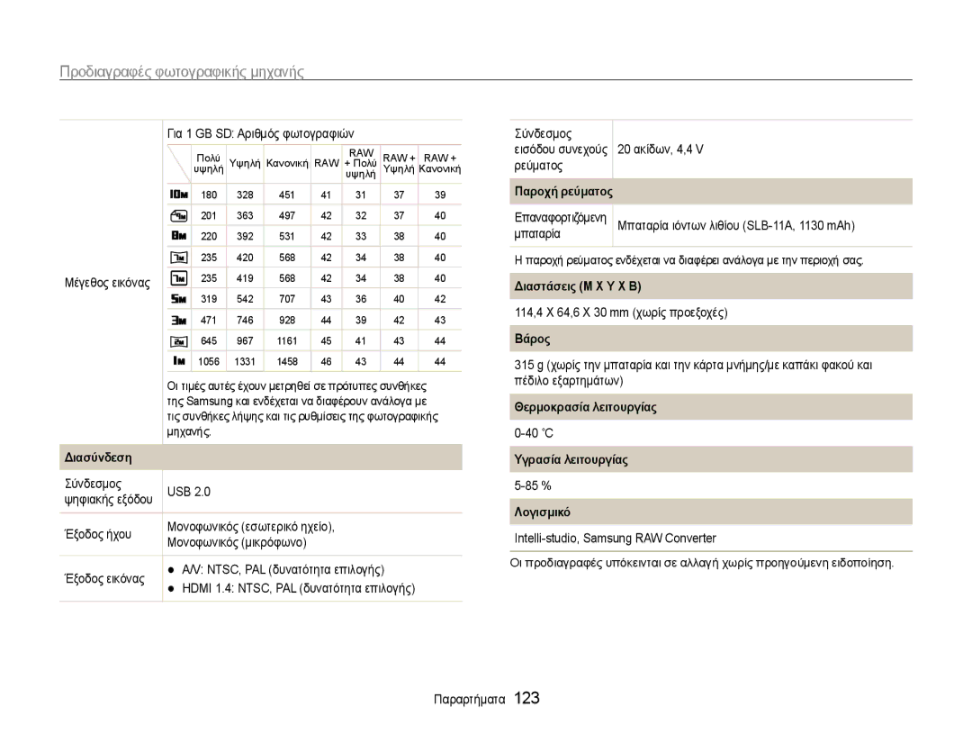 Samsung EC-EX1ZZZBPBE3 Διαστάσεις Μ X Υ X Β, Βάρος, Θερμοκρασία λειτουργίας, Διασύνδεση, Υγρασία λειτουργίας, Λογισμικό 