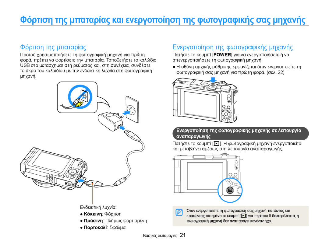 Samsung EC-EX1ZZZBPBE3 manual Φόρτιση της μπαταρίας, Ενεργοποίηση της φωτογραφικής μηχανής, Πορτοκαλί Σφάλμα 