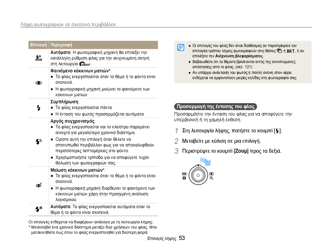 Samsung EC-EX1ZZZBPBE3 manual Λήψη φωτογραφιών σε σκοτεινό περιβάλλον, Προσαρμογή της έντασης του φλας 