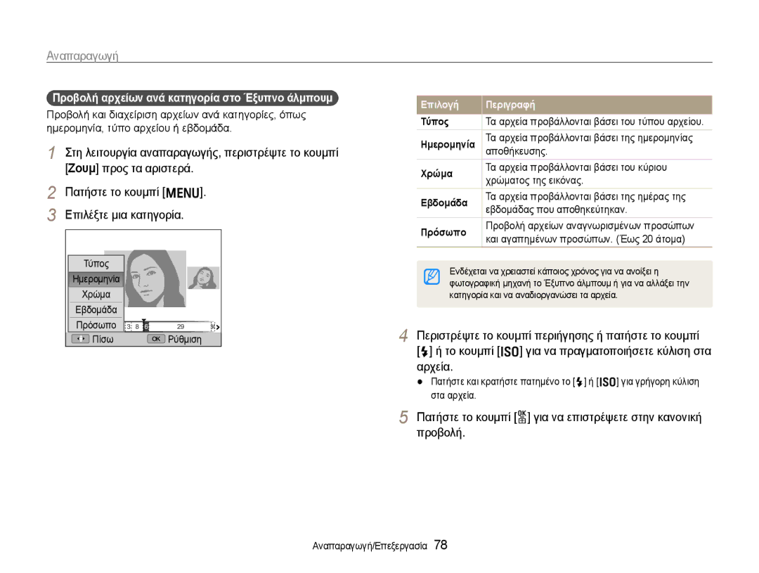 Samsung EC-EX1ZZZBPBE3 manual Αρχεία, Προβολή αρχείων ανά κατηγορία στο Έξυπνο άλμπουμ 