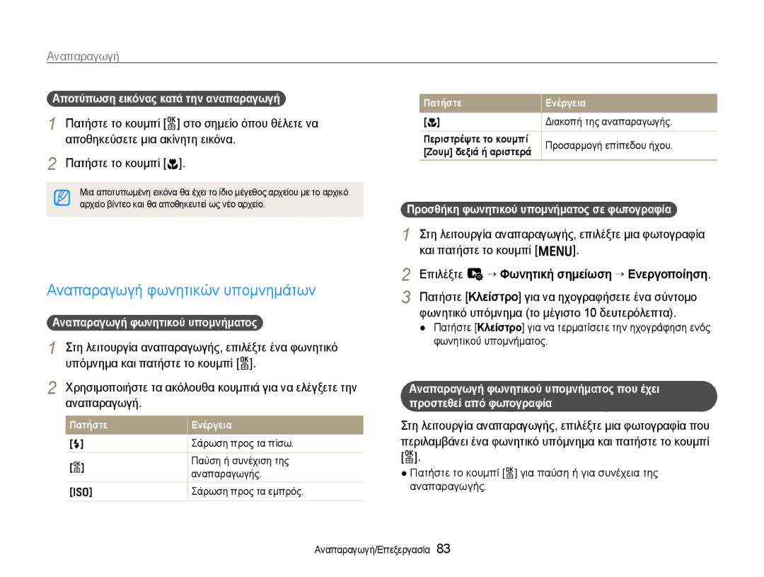 Samsung EC-EX1ZZZBPBE3 manual Αναπαραγωγή φωνητικών υπομνημάτων, Επιλέξτε u “ Φωνητική σημείωση “ Ενεργοποίηση 