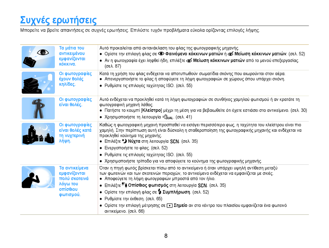 Samsung EC-EX1ZZZBPBE3 manual Συχνές ερωτήσεις 