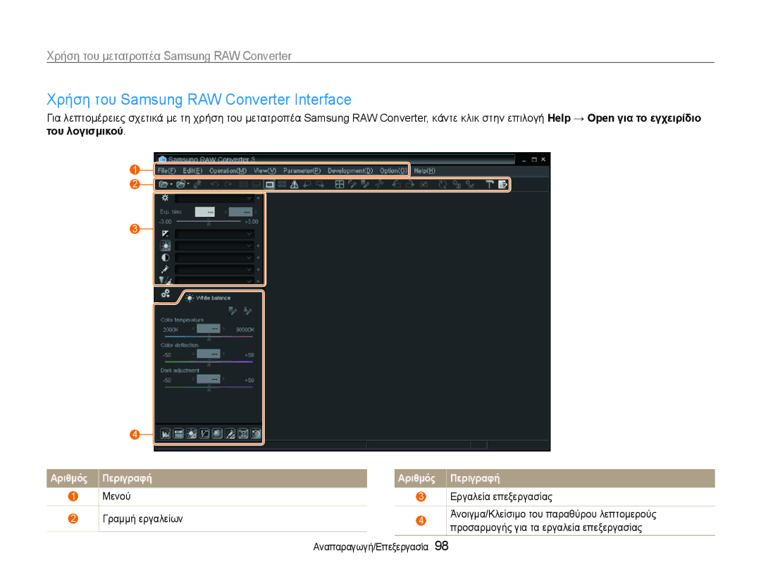 Samsung EC-EX1ZZZBPBE3 manual Χρήση του Samsung RAW Converter Interface, Χρήση του μετατροπέα Samsung RAW Converter 