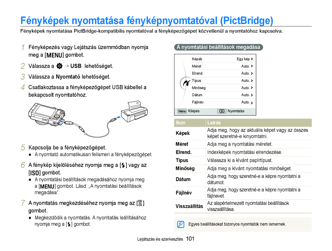 Samsung EC-EX1ZZZBPBE3 Fényképek nyomtatása fényképnyomtatóval PictBridge, Fényképezés vagy Lejátszás üzemmódban nyomja 