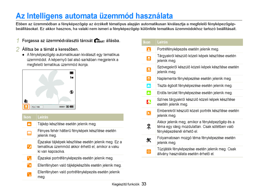 Samsung EC-EX1ZZZBPBE3, EC-EX1ZZZBPBIT, EC-EX1ZZZBPAE3, EC-EX1ZZZBPBE2 manual Az Intelligens automata üzemmód használata 