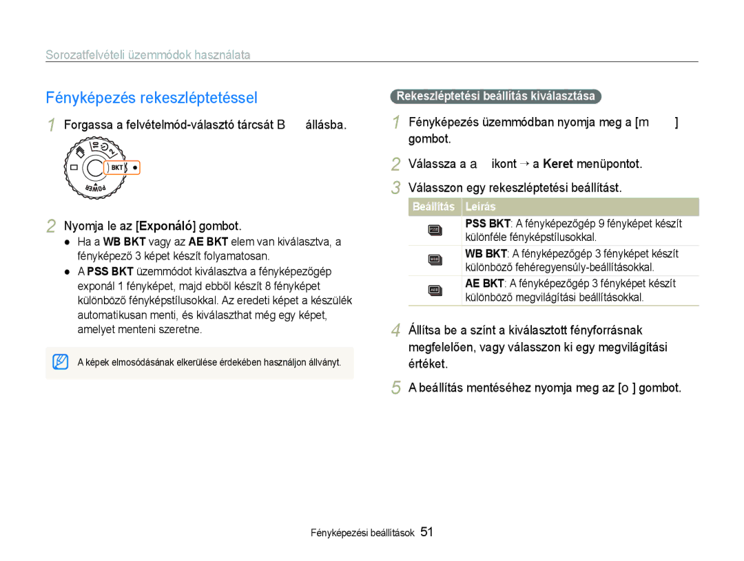 Samsung EC-EX1ZZZBPBIT, EC-EX1ZZZBPAE3, EC-EX1ZZZBPBE3 Fényképezés rekeszléptetéssel, Sorozatfelvételi üzemmódok használata 