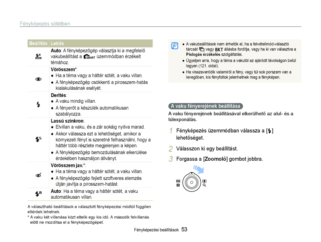 Samsung EC-EX1ZZZBPBE3 manual Fényképezés sötétben, Vaku fényerejének beállítása, Vörösszem, Derítés, Lassú szinkron 