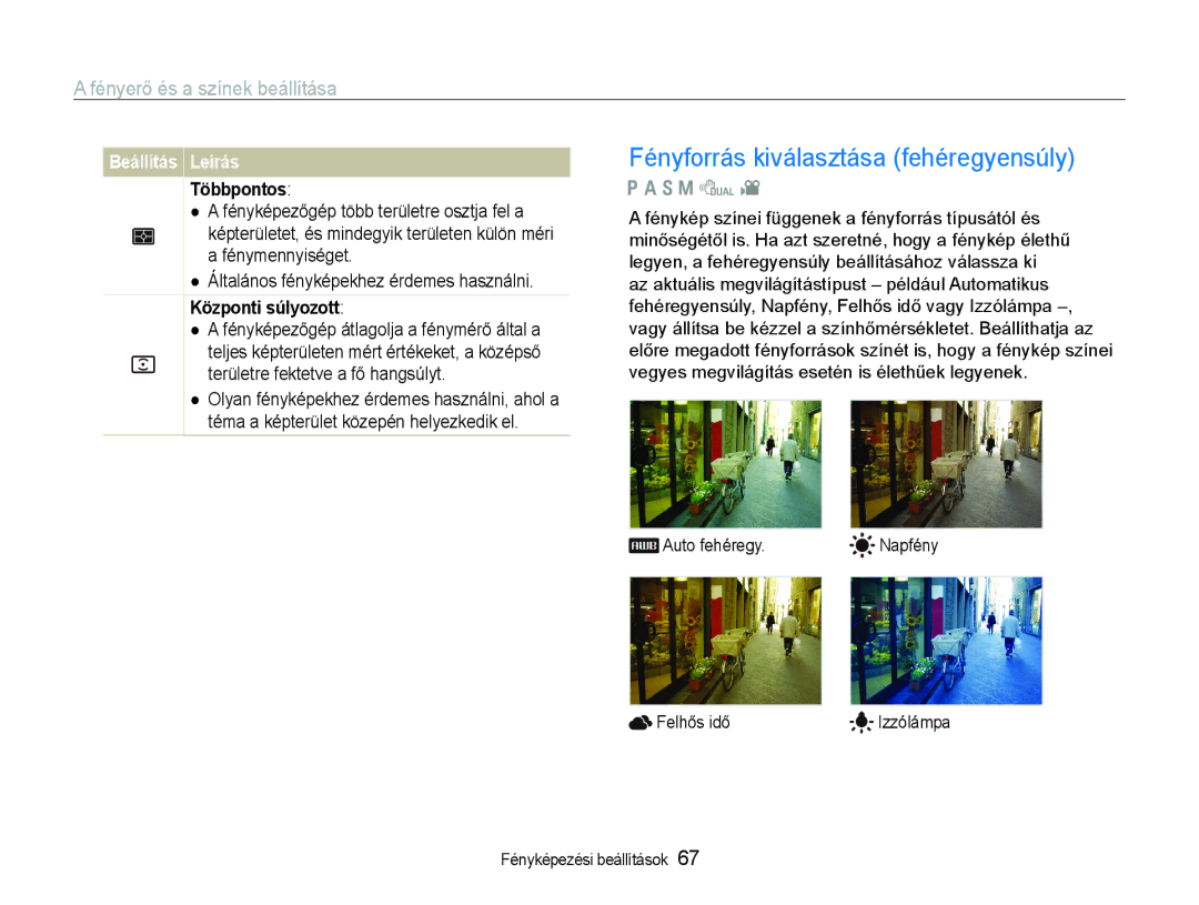 Samsung EC-EX1ZZZBPBIT, EC-EX1ZZZBPAE3 manual Fényforrás kiválasztása fehéregyensúly, Többpontos, Központi súlyozott 