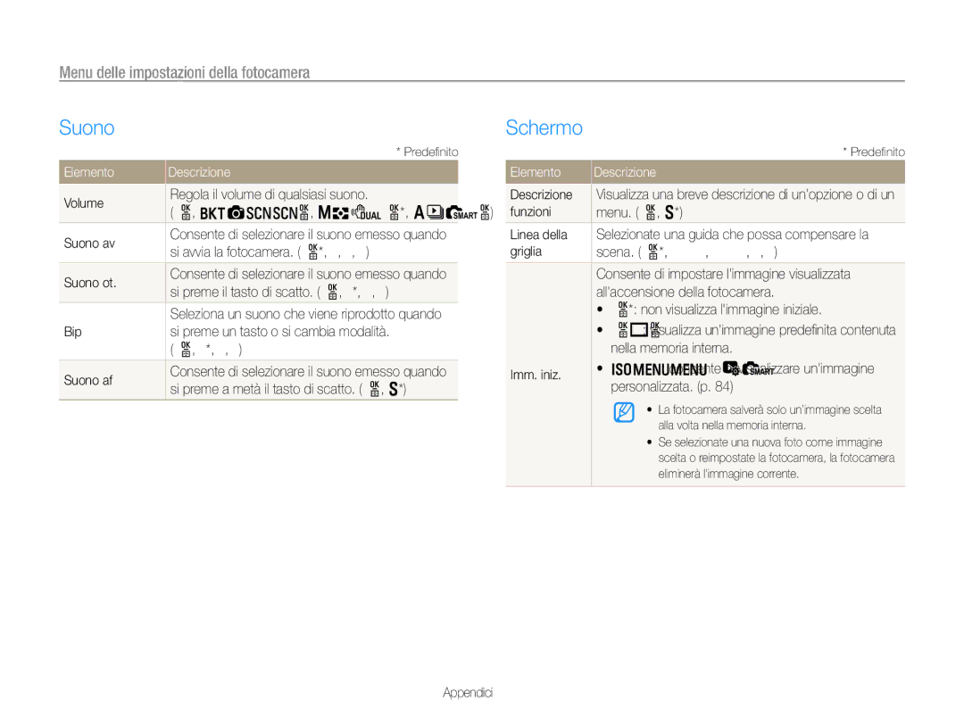 Samsung EC-EX1ZZZBPBIT, EC-EX1ZZZBPAIT manual Suono, Schermo, Menu delle impostazioni della fotocamera, Elemento Descrizione 
