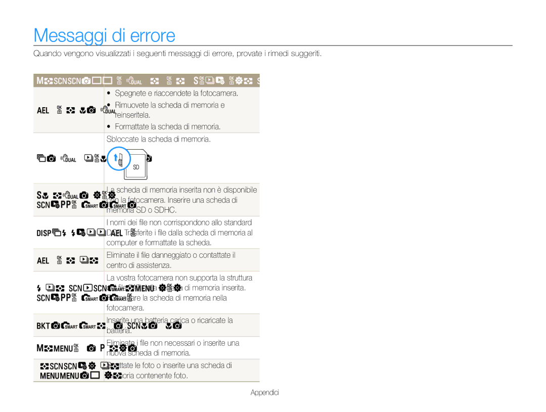 Samsung EC-EX1ZZZBPBE2, EC-EX1ZZZBPBIT, EC-EX1ZZZBPAIT, EC-EX1ZZZBPAE3 manual Messaggi di errore, Soluzione suggerita 