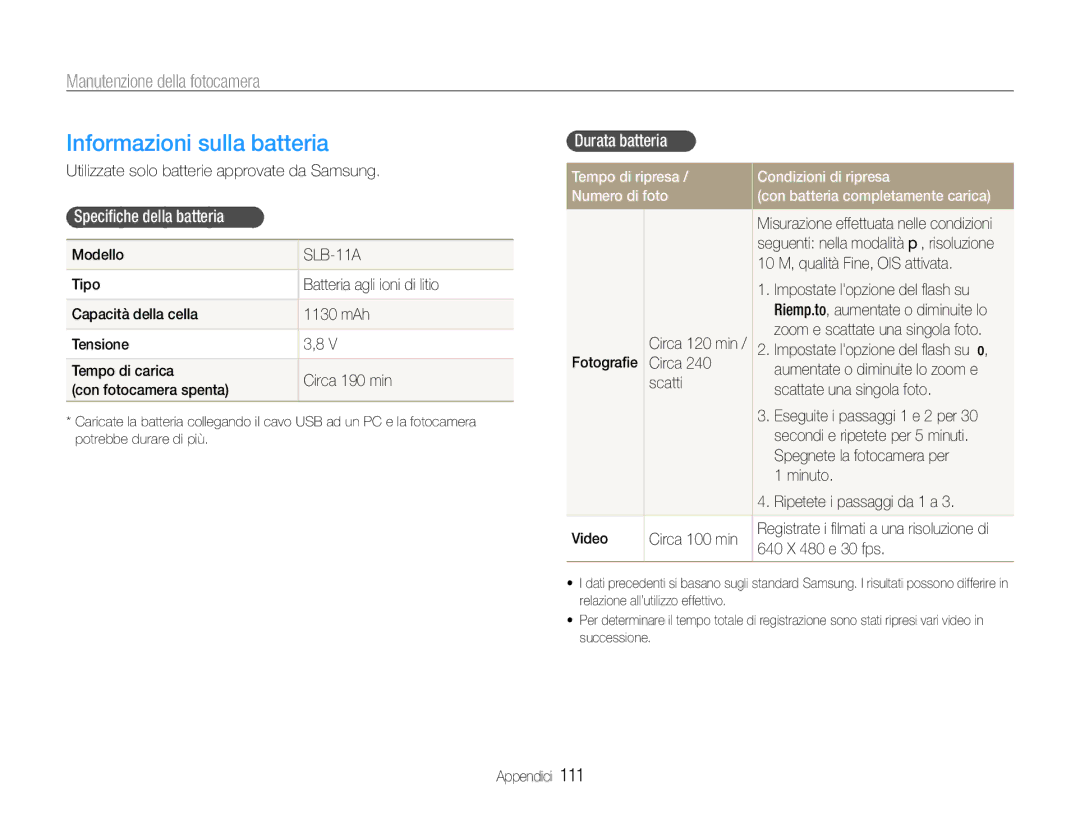 Samsung EC-EX1ZZZBPAE3, EC-EX1ZZZBPBIT manual Informazioni sulla batteria, Speciﬁche della batteria, Durata batteria 