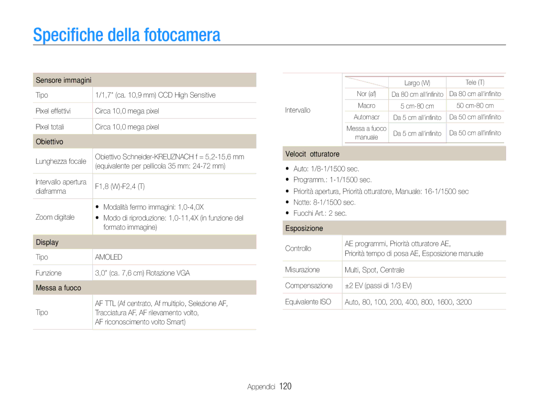 Samsung EC-EX1ZZZBPAIT, EC-EX1ZZZBPBIT, EC-EX1ZZZBPAE3, EC-EX1ZZZBPBE3, EC-EX1ZZZBPBE2 manual Speciﬁche della fotocamera 