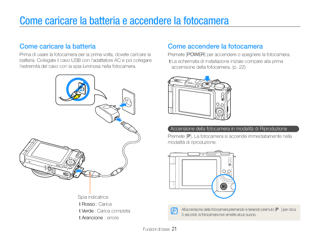 Samsung EC-EX1ZZZBPAE3, EC-EX1ZZZBPBIT Come caricare la batteria e accendere la fotocamera, Come accendere la fotocamera 