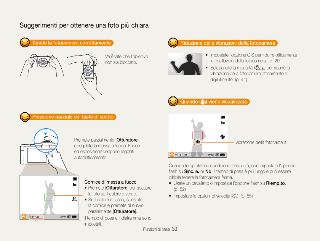 Samsung EC-EX1ZZZBPAIT, EC-EX1ZZZBPBIT manual Tenete la fotocamera correttamente, Pressione parziale del tasto di scatto 