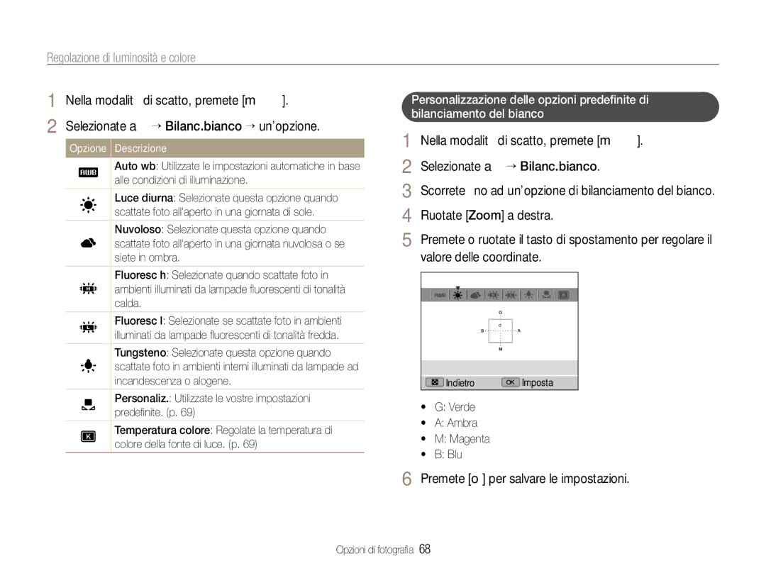 Samsung EC-EX1ZZZBPBE2, EC-EX1ZZZBPBIT, EC-EX1ZZZBPAIT, EC-EX1ZZZBPAE3 manual  G Verde  a Ambra  M Magenta  B Blu 