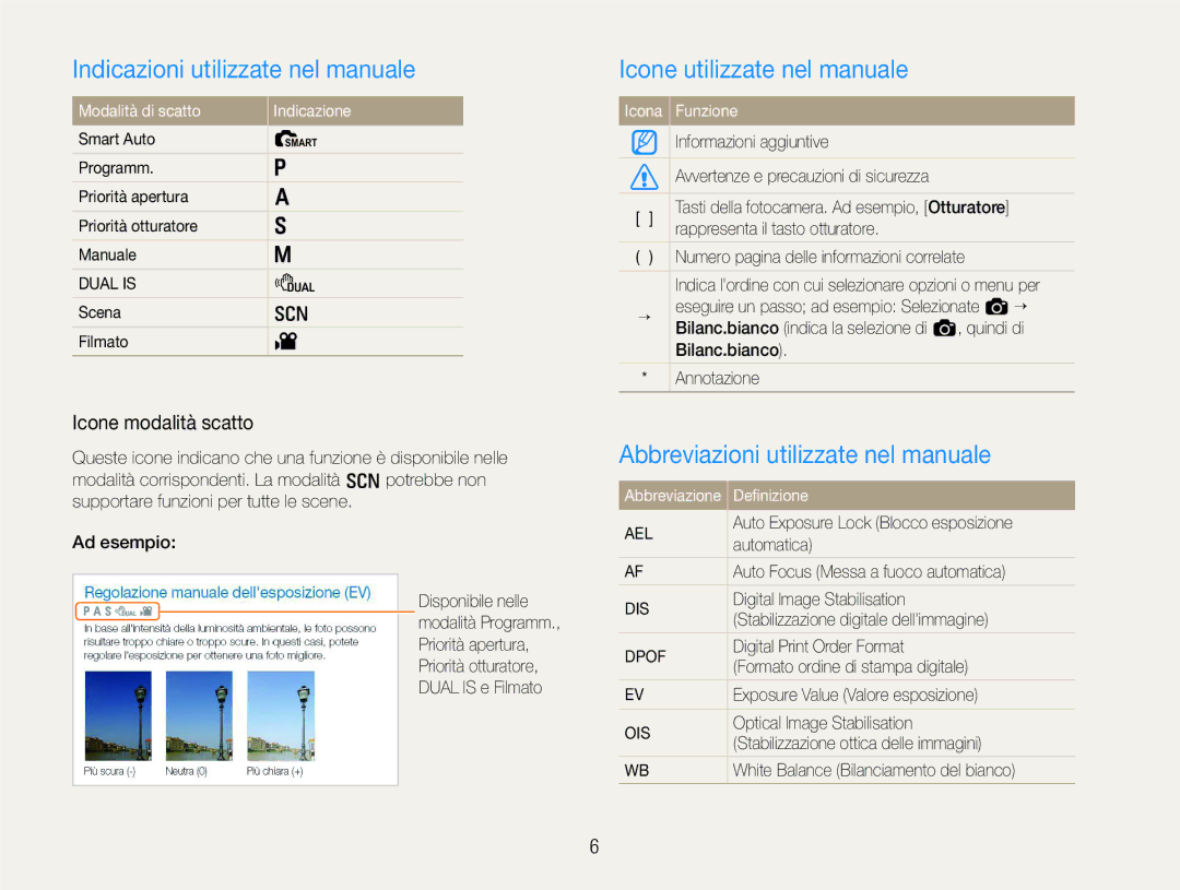 Samsung EC-EX1ZZZBPAE3 Indicazioni utilizzate nel manuale, Icone utilizzate nel manuale, Icone modalità scatto 