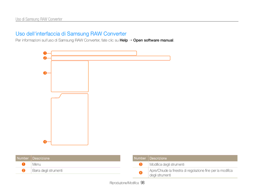 Samsung EC-EX1ZZZBPBE2 Uso dellinterfaccia di Samsung RAW Converter, Uso di Samsung RAW Converter, Number Descrizione 