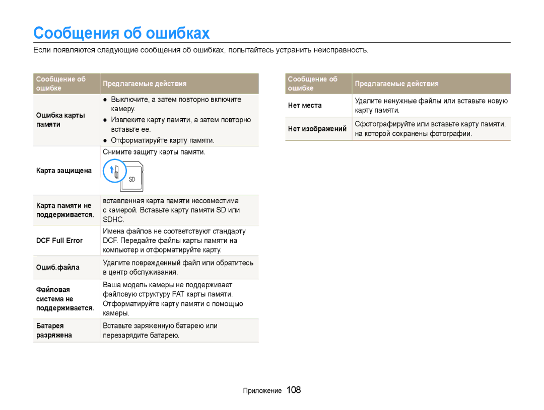 Samsung EC-EX1ZZZBPARU, EC-EX1ZZZBPBRU, EC-EX1ZZZFPARU Сообщения об ошибках, Карту памяти, На которой сохранены фотографии 