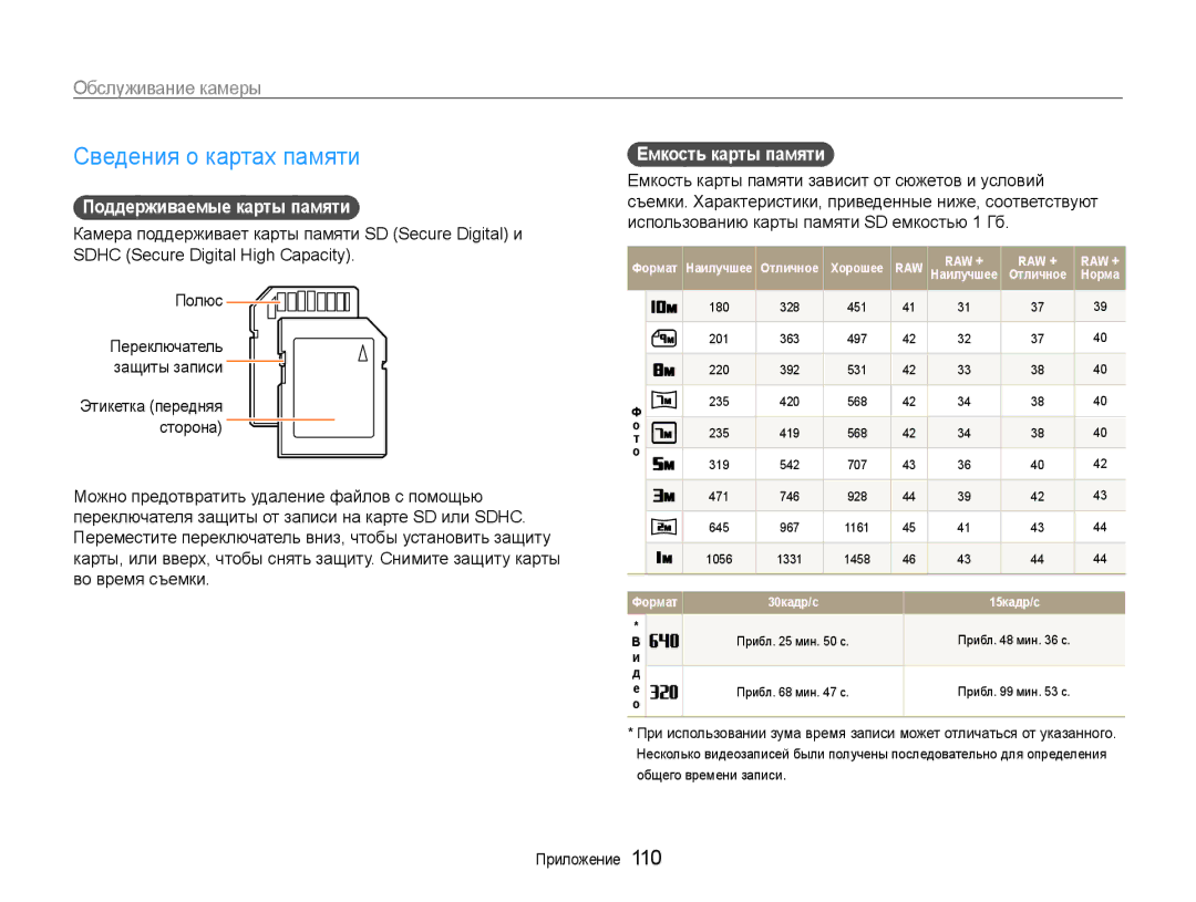 Samsung EC-EX1ZZZFPBRU Сведения о картах памяти, Обслуживание камеры, Поддерживаемые карты памяти, Емкость карты памяти 