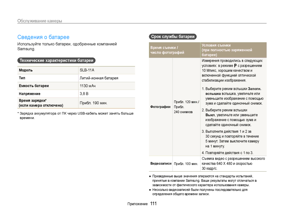 Samsung EC-EX1ZZZBPBRU, EC-EX1ZZZBPARU manual Сведения о батарее, Срок службы батареи, Технические характеристики батареи 