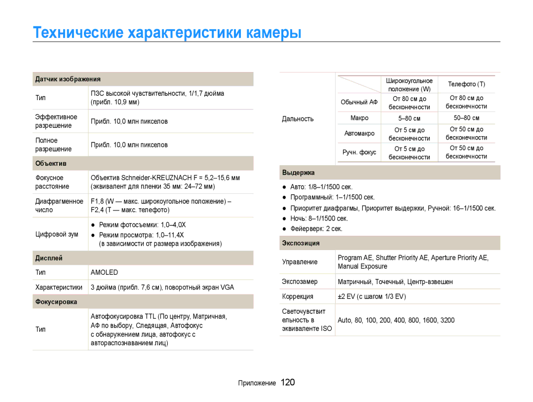 Samsung EC-EX1ZZZBPARU, EC-EX1ZZZBPBRU, EC-EX1ZZZFPARU, EC-EX1ZZZFPBRU manual Технические характеристики камеры 