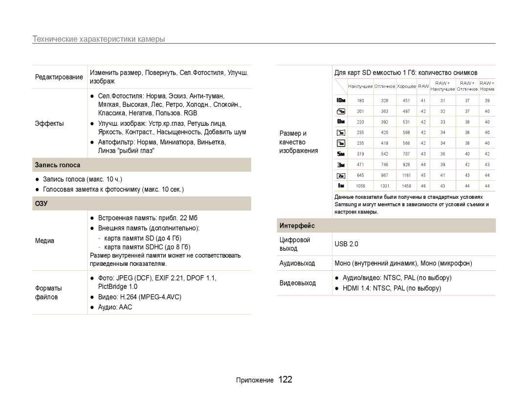 Samsung EC-EX1ZZZFPBRU, EC-EX1ZZZBPBRU, EC-EX1ZZZBPARU, EC-EX1ZZZFPARU manual Запись голоса, Интерфейс 