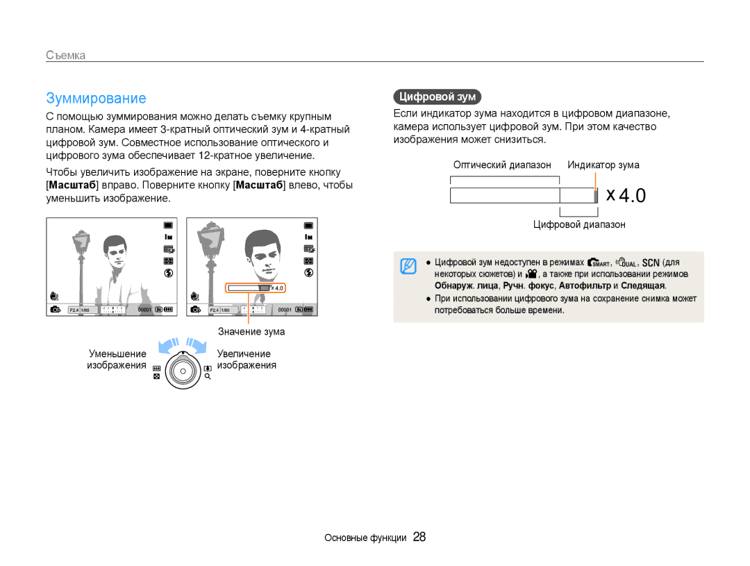 Samsung EC-EX1ZZZBPARU, EC-EX1ZZZBPBRU, EC-EX1ZZZFPARU, EC-EX1ZZZFPBRU Зуммирование, Съемка, Цифровой зум, Цифровой диапазон 