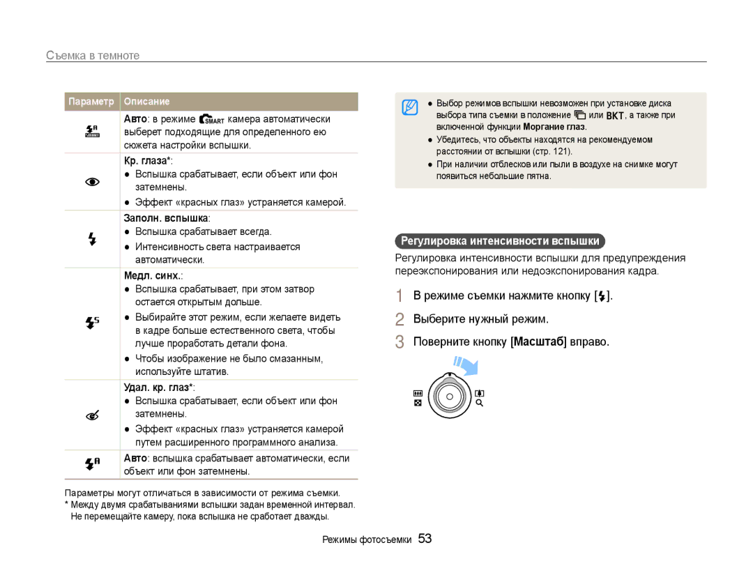 Samsung EC-EX1ZZZFPARU, EC-EX1ZZZBPBRU, EC-EX1ZZZBPARU, EC-EX1ZZZFPBRU Съемка в темноте, Регулировка интенсивности вспышки 