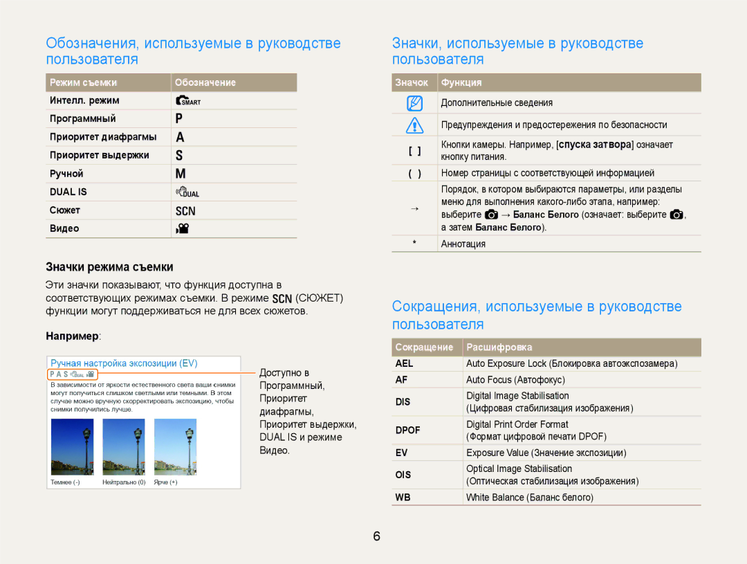 Samsung EC-EX1ZZZFPBRU manual Обозначения, используемые в руководстве пользователя, Значки режима съемки, Например 