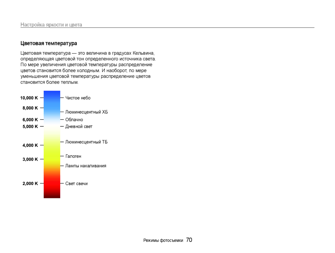 Samsung EC-EX1ZZZFPBRU, EC-EX1ZZZBPBRU, EC-EX1ZZZBPARU, EC-EX1ZZZFPARU manual Цветовая температура 