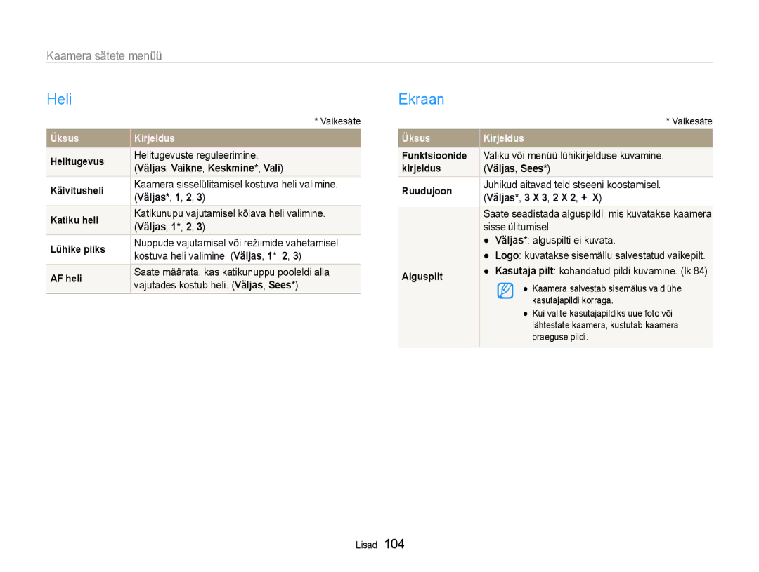 Samsung EC-EX1ZZZBPBRU manual Heli, Ekraan, Kaamera sätete menüü 