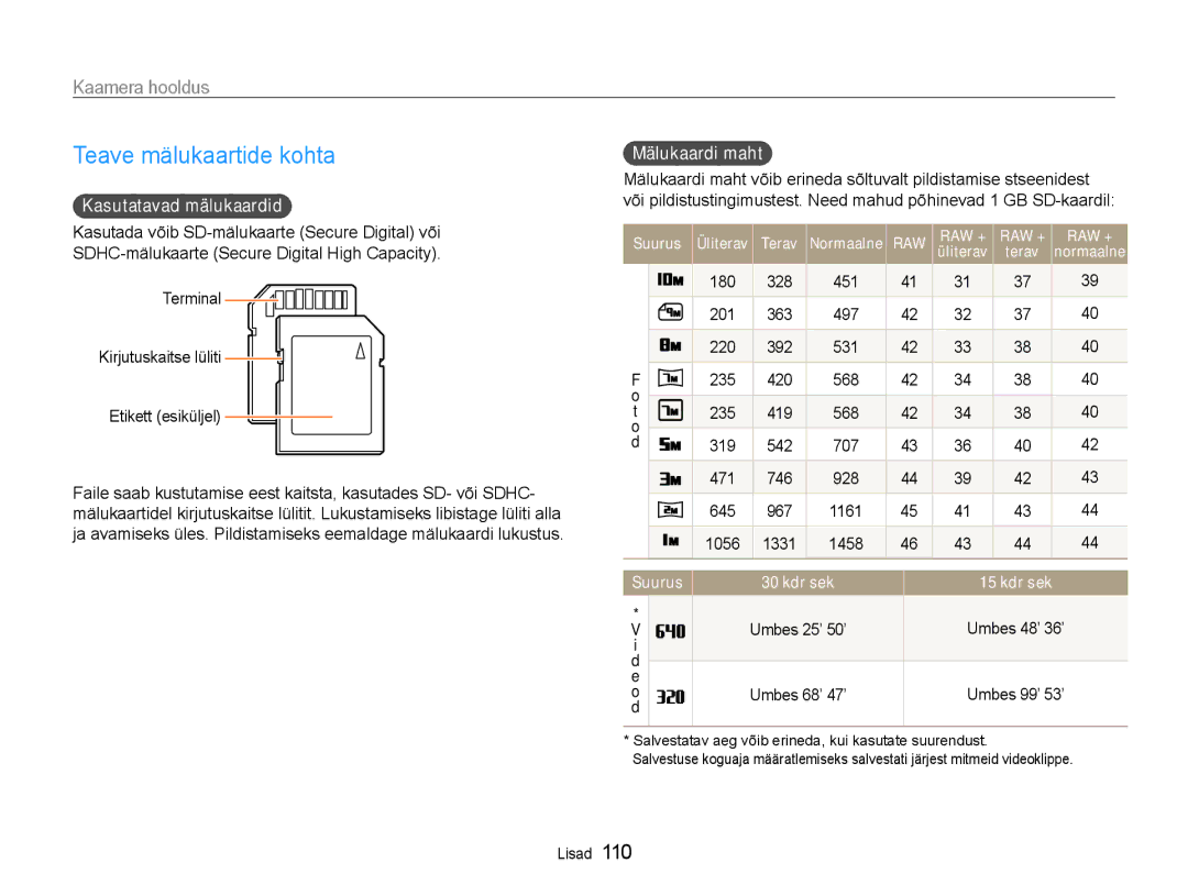 Samsung EC-EX1ZZZBPBRU manual Teave mälukaartide kohta, Kaamera hooldus, Kasutatavad mälukaardid, Mälukaardi maht 