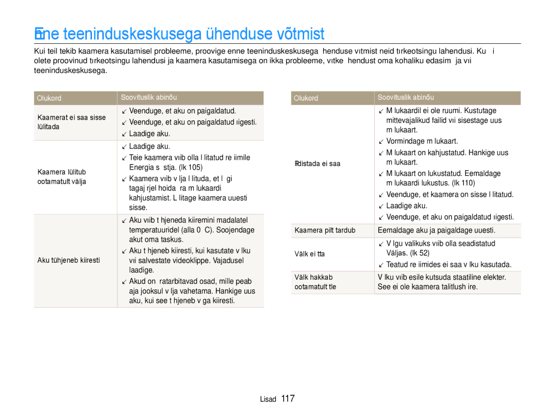 Samsung EC-EX1ZZZBPBRU manual Enne teeninduskeskusega ühenduse võtmist 