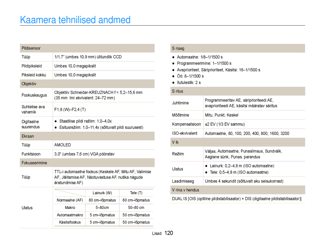 Samsung EC-EX1ZZZBPBRU manual Kaamera tehnilised andmed, Objektiiv 